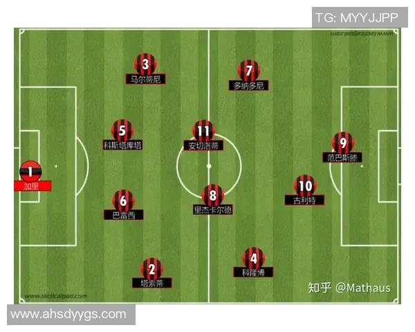 隹嗄与萨斯菲尔德的激烈对决揭示足球战术的新趋势与未来发展